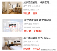 达广场店单房房钱达859元/月